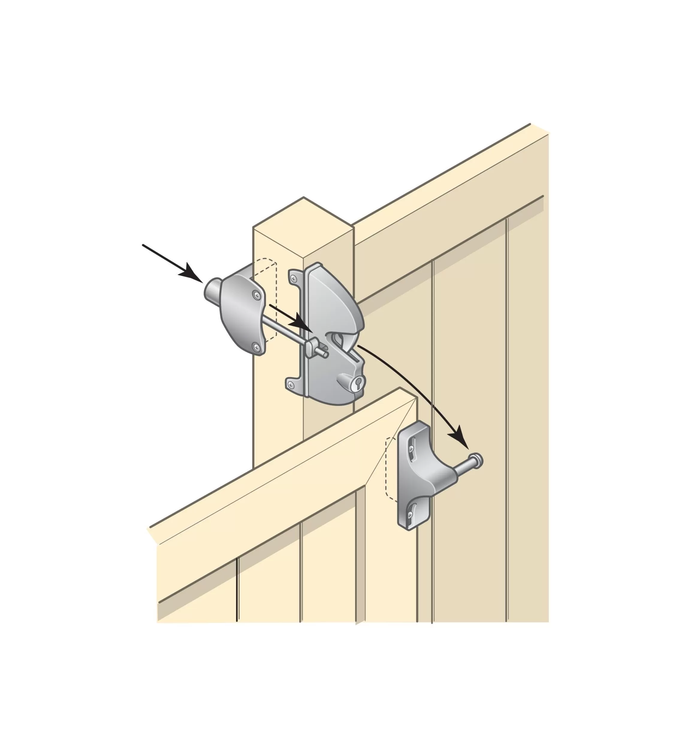 Lee Valley Lockable Gate Latch